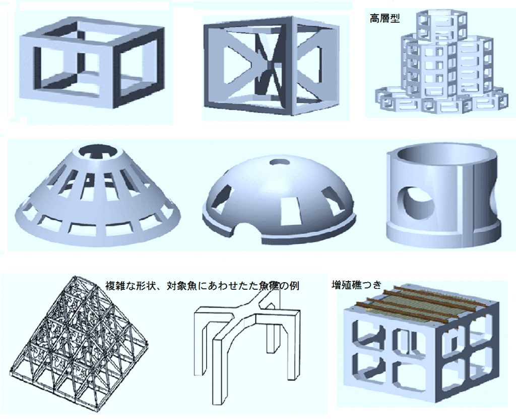 魚礁豆知識 | 株式会社ダイキ